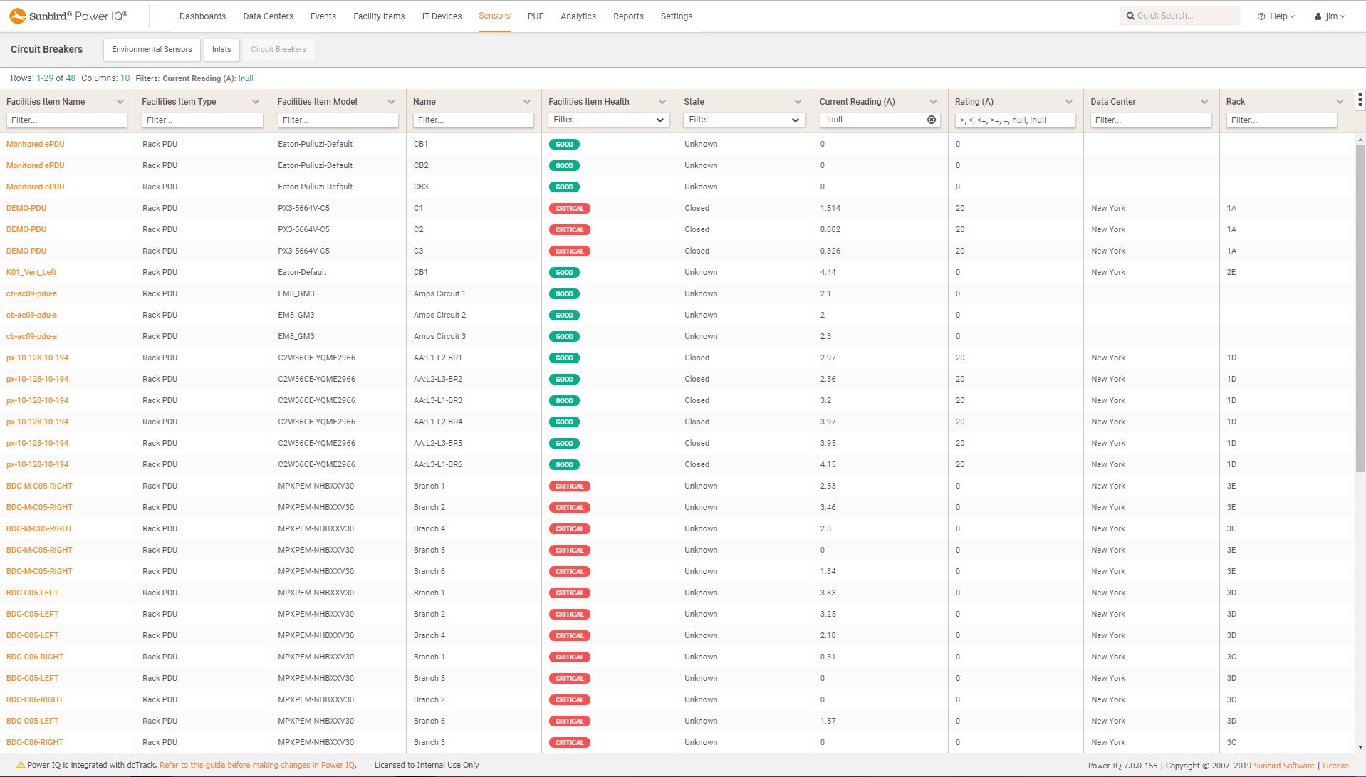 Circuit Breaker Status Report Sunbird DCIM